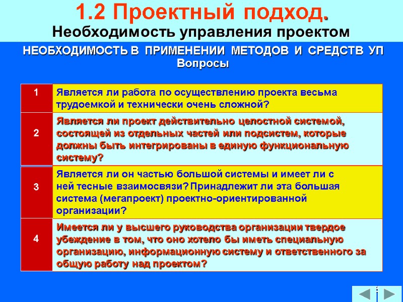 33  НЕОБХОДИМОСТЬ В  ПРИМЕНЕНИИ  МЕТОДОВ  И  СРЕДСТВ  УП
